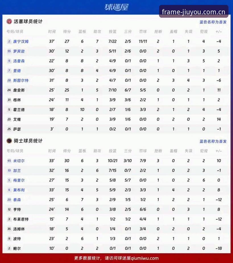 九游APP苹果手机登录中国区安装失败 骑士换字母哥?九游用户必备的NBA交易内幕解读技巧